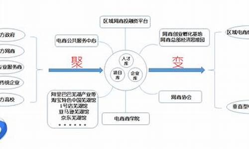 网络科技公司简介(网络科技公司简介文案)