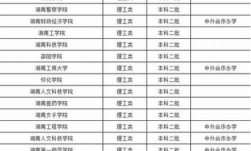 湖南公办一本高校排名榜名单最新(湖南省公办一本大学)