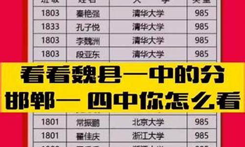 魏县一中高考在全国排名多少名能上本科(魏县一中2021年高考成绩最高分)