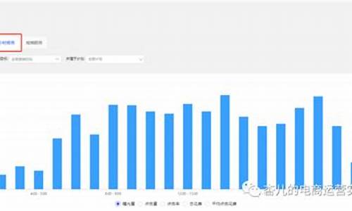 什么时间段流量最好使呢啊(什么时候流量最好)