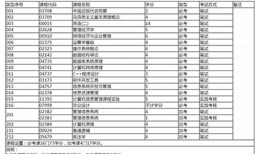 计算机科学与技术好就业吗(计算机科学与技术好就业吗男生)