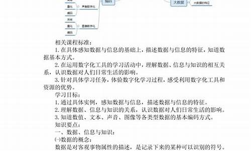 高中信息技术知识点(高中信息技术知识点学考)