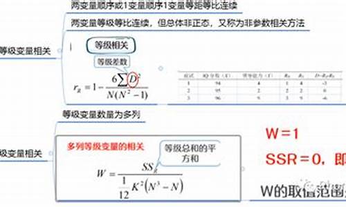 大学计算机python入门零基础(大学生计算机python)