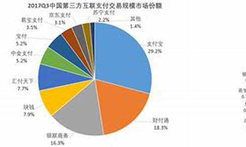 互联网金融模式论文(互联网金融论文选题)